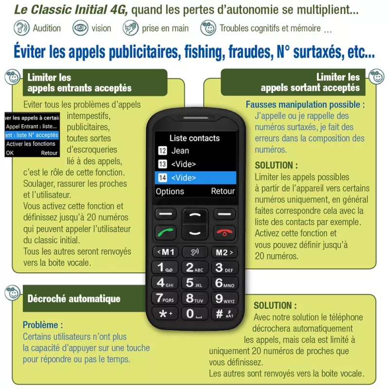 Téléphone Portable Classic Initial pour les Séniors