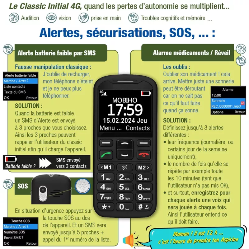 Téléphone Portable Classic Initial pour les Séniors